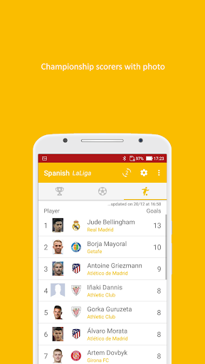 Screenshot Spanish Football 2023/24