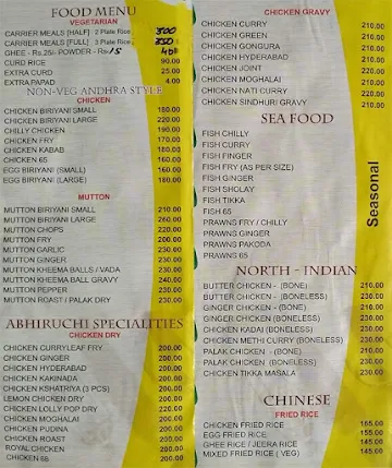 Abhiruchi menu 