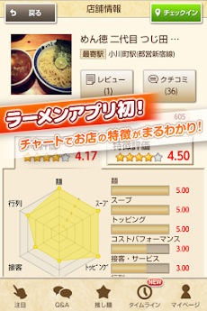 一億人のラーメンZ らーめん・検索のおすすめ画像2