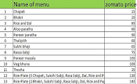 K's Kitchen menu 3