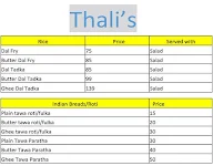 Thali's menu 1