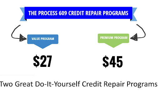 Credit Repair Programs That Work