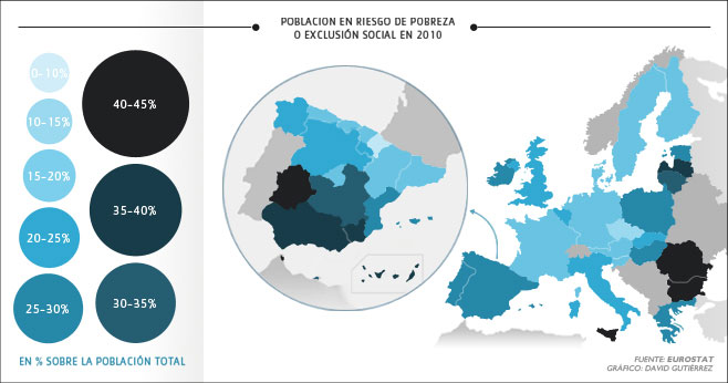 2012072064graficopobreza_superior.jpg