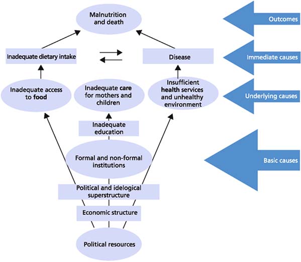 Research paper on indian economy