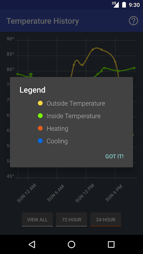 ThermoStatsのおすすめ画像2