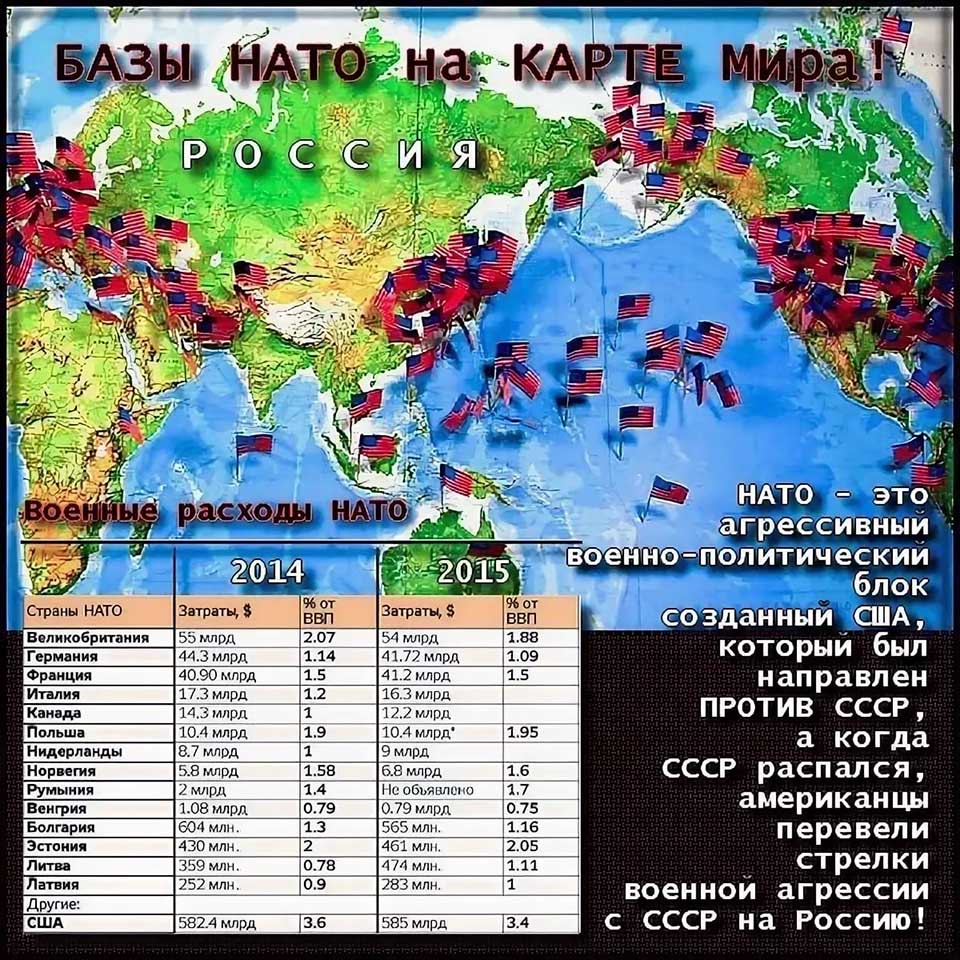 сша военные базы на