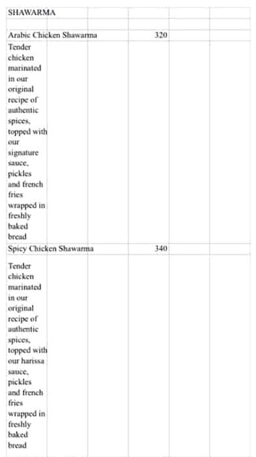 Sheikh Shawarma menu 