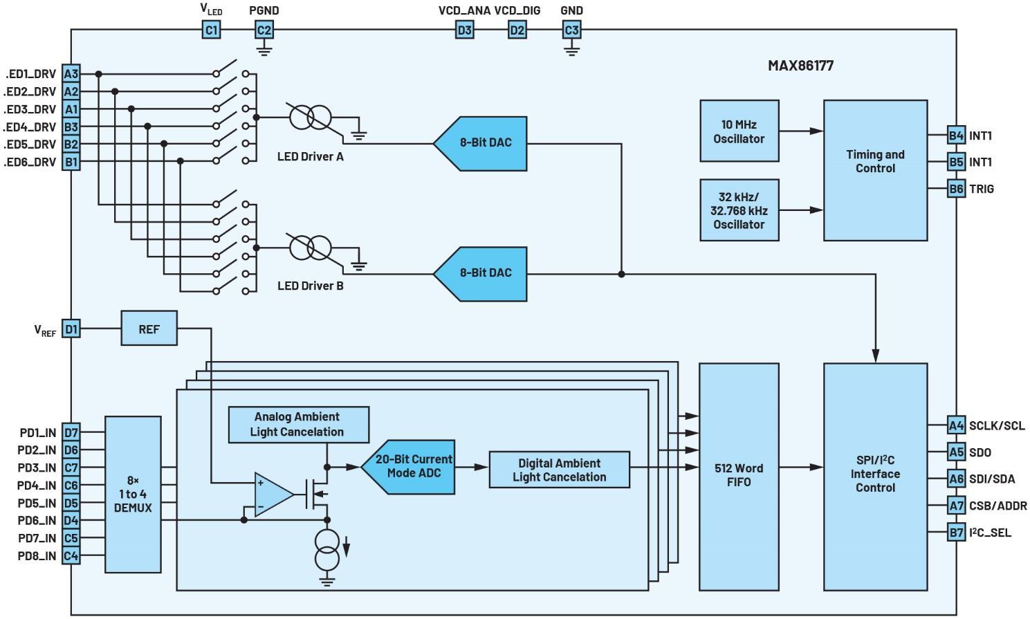 Diagram, schematic

Description automatically generated