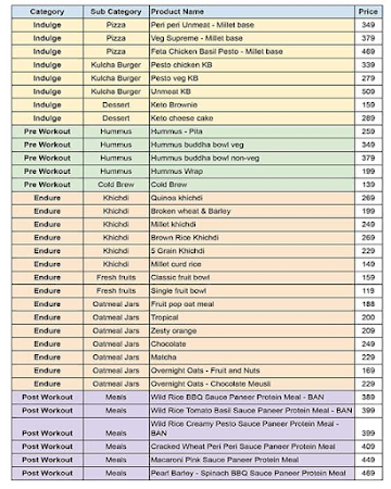 HRX by Eatfit menu 