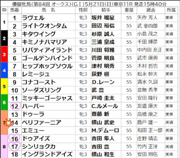 の投稿画像8枚目