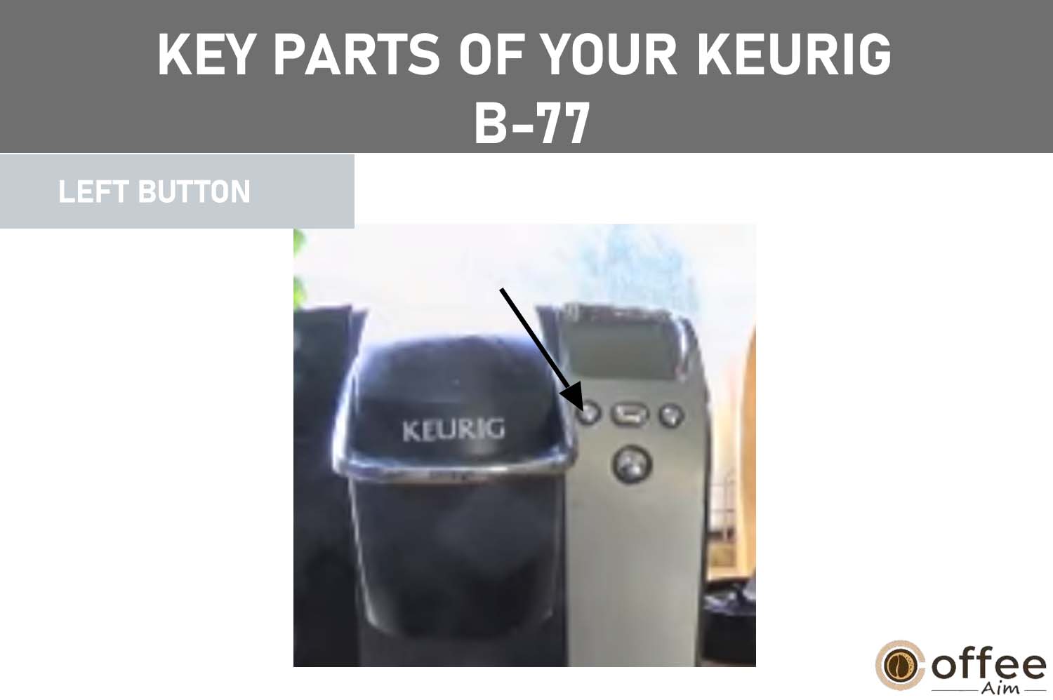 The left button on the Keurig B-77 controls brew size and water volume, offering options like 4 oz, 6 oz, 8 oz, and 10 oz. It also facilitates navigation through various settings.