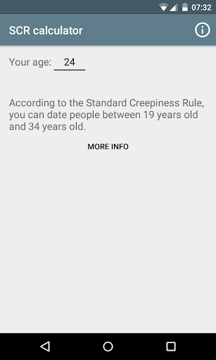 Standard Creepiness Rule xkcd