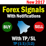 Cover Image of डाउनलोड Ring Signals - Forex Buy/sell Signals 2.0 APK