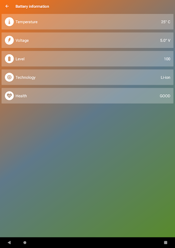 Charger 5X - Indian Fast Ultra Battery Charger