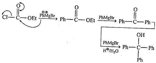 Solution Image