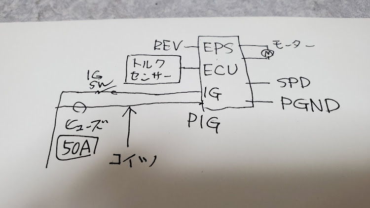 の投稿画像5枚目