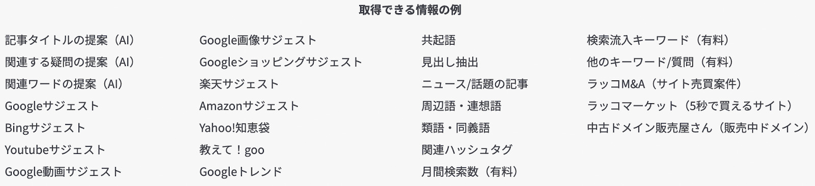 ラッコキーワードで取得できる情報の例