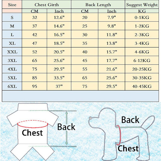 Title 1, Four Seasons Dog Sweater, ultimate comfort and ...