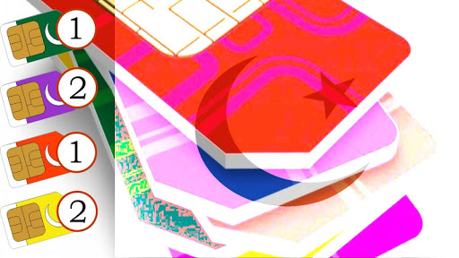 Online Sim Check Sim verification app Sim Checking