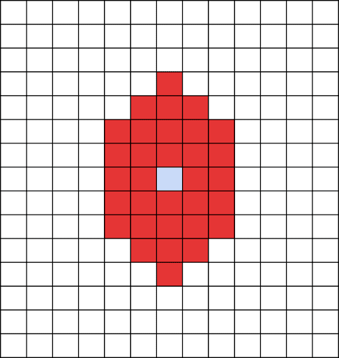 邪竜軍王ガリンガ_スキル範囲