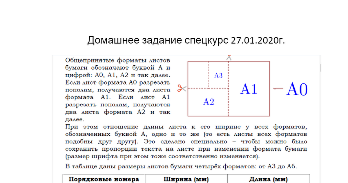 Сколько лист взять