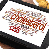 Cholesterol Home Remedies