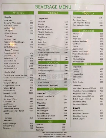 Score - The Sports Bar & Grill menu 