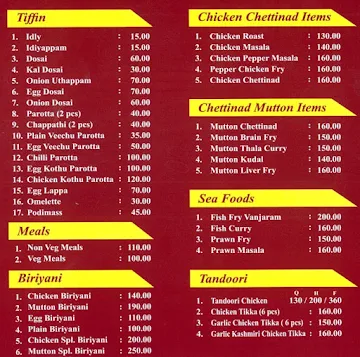 Hotel Nellai Shri Shivanesh menu 