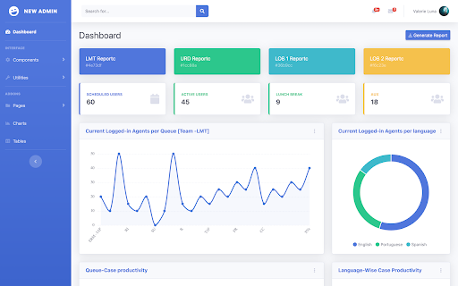 TA Dashboard