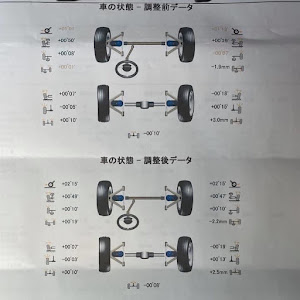 ランドクルーザープラド GDJ150W