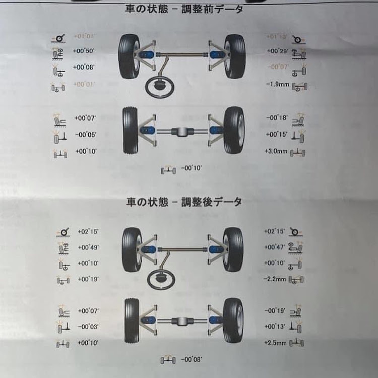 の投稿画像1枚目