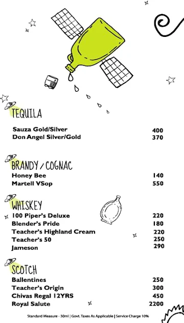 Monkey Bar menu 