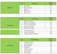 Coco Melon Cafe menu 1