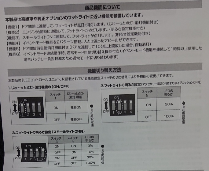 の投稿画像4枚目