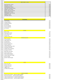 Fuel menu 4