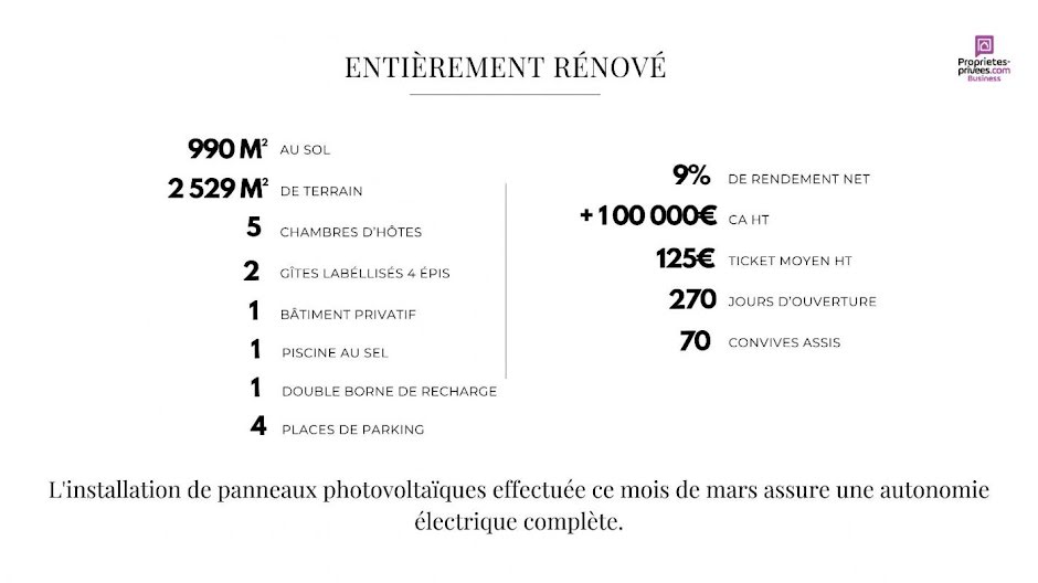 Vente locaux professionnels  990 m² à Narbonne (11100), 1 290 000 €