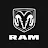 RAM icon