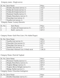 London Dairy Icecream menu 2