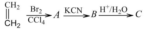 Preparation of carboxylic acids