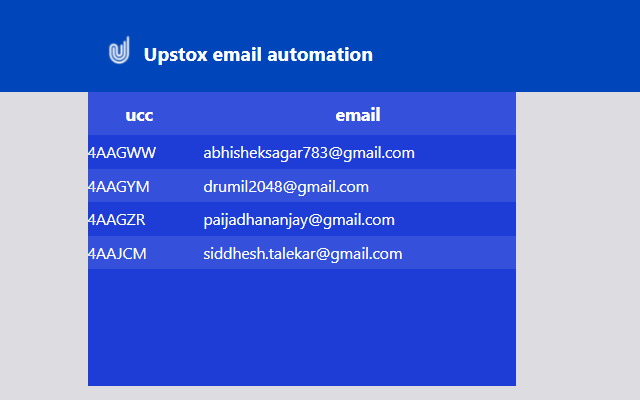 Upstox voucher automation Preview image 0