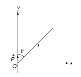 Electric dipole