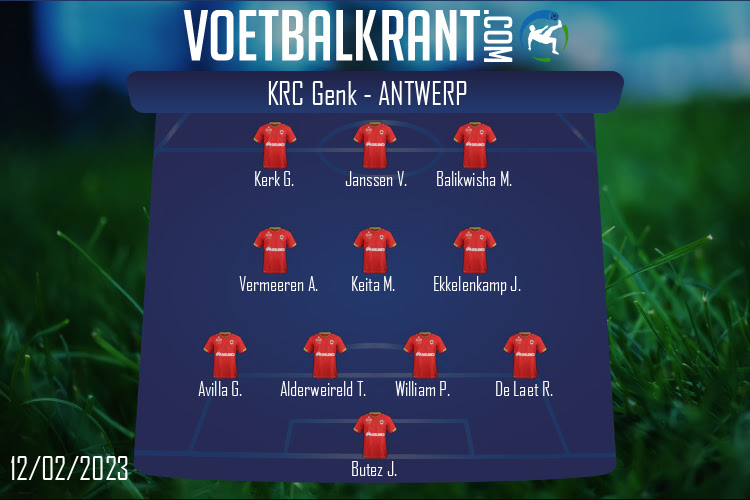 Opstelling Antwerp | KRC Genk - Antwerp (12/02/2023)