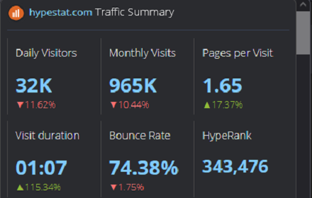 HypeStat Analyzer small promo image