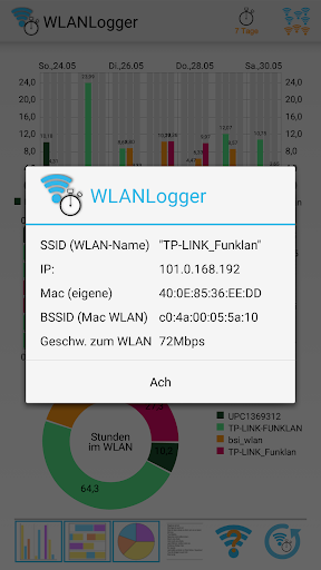 免費下載工具APP|WLANLogger app開箱文|APP開箱王