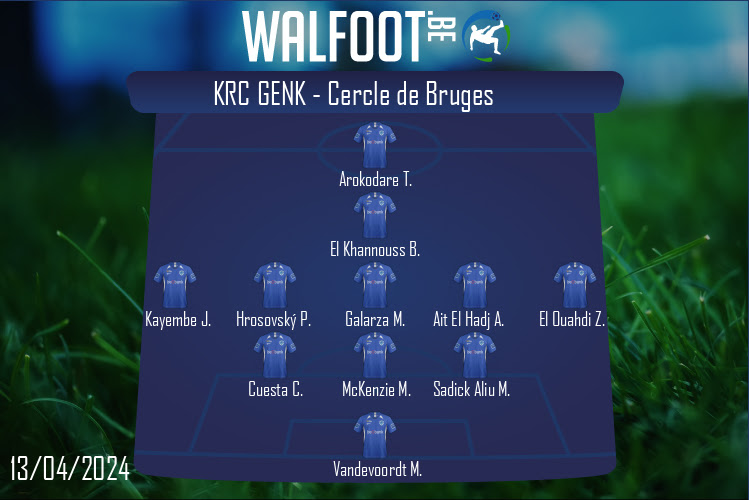 Composition KRC Genk | KRC Genk - Cercle de Bruges (13/04/2024)