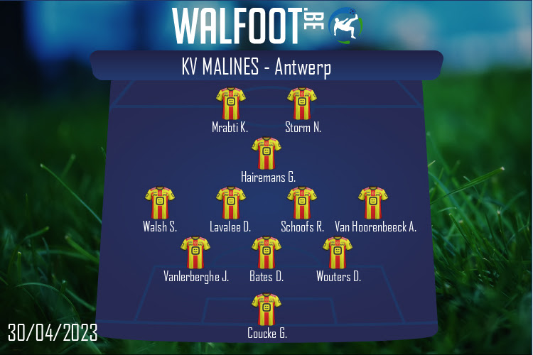 Composition KV Malines | KV Malines - Antwerp (30/04/2023)