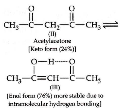 Solution Image