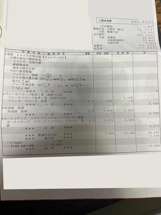 HSの車検に関するカスタム事例の投稿画像1枚目