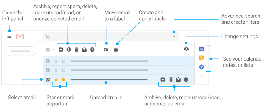 Map of Gmail