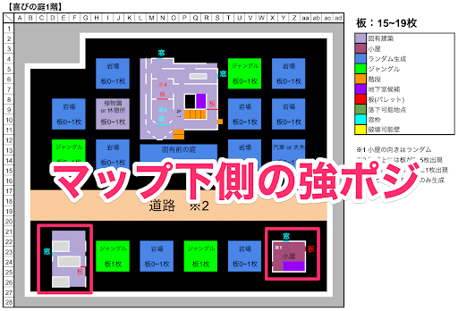 マップ下側の強ポジ